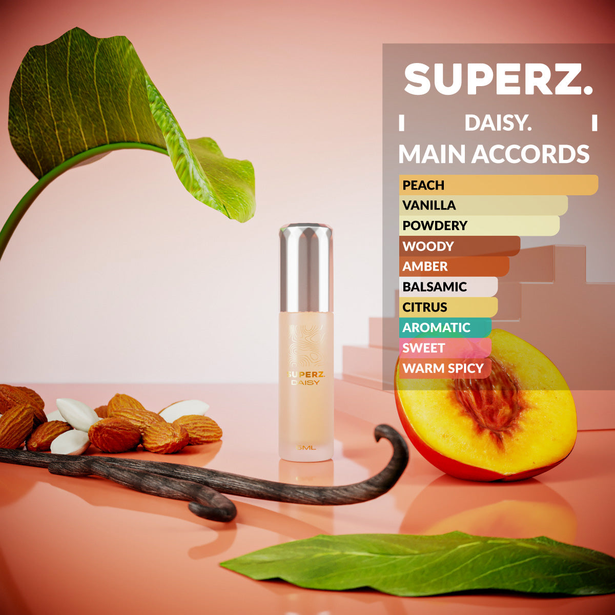Daisy - 6 ml Exclusive 100% Perfume oil - Unisex