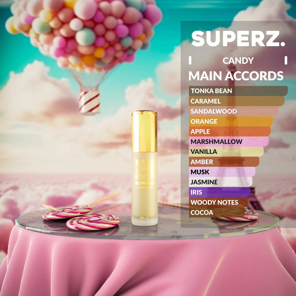 Candy - 6 ml exklusives 100% Parfümöl - Damen