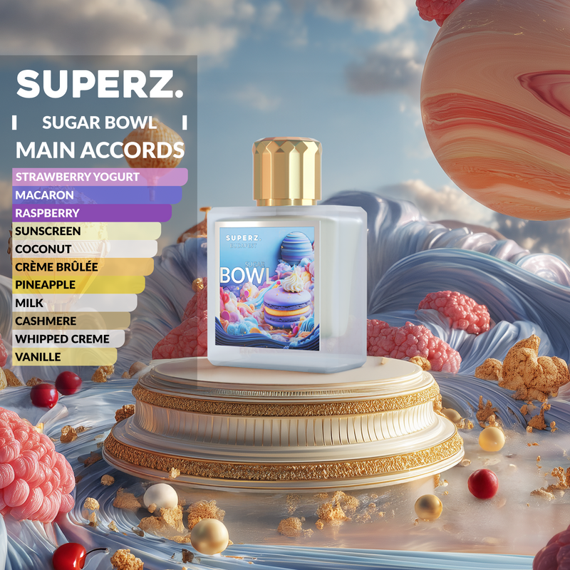 Entdecken Sie den süßen Punkt der Erhebung von Sugar Bowl!